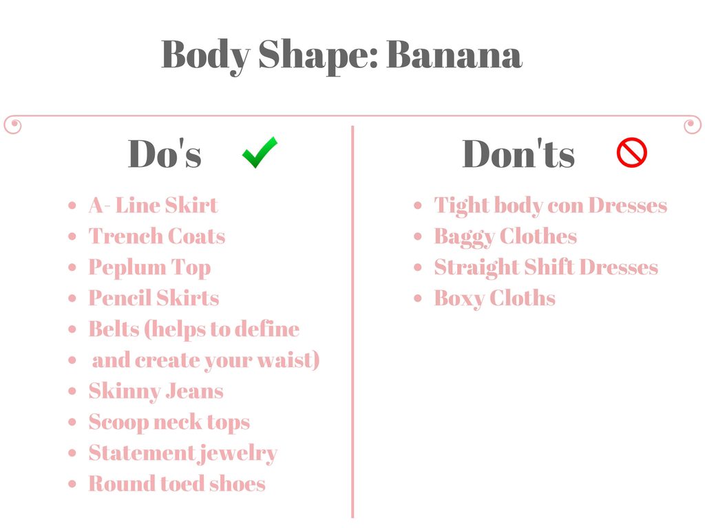 What To Wear For Your Body Type