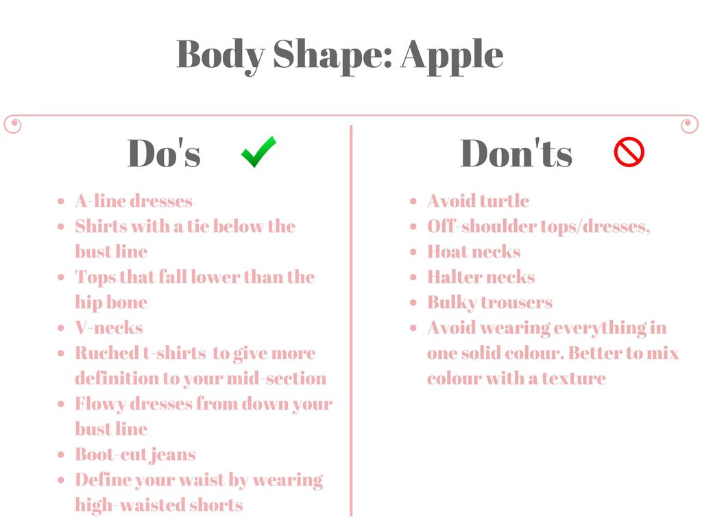 What To Wear For Your Body Type
