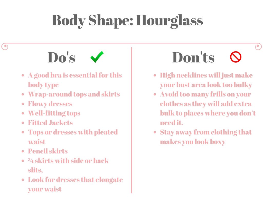 What To Wear For Your Body Type