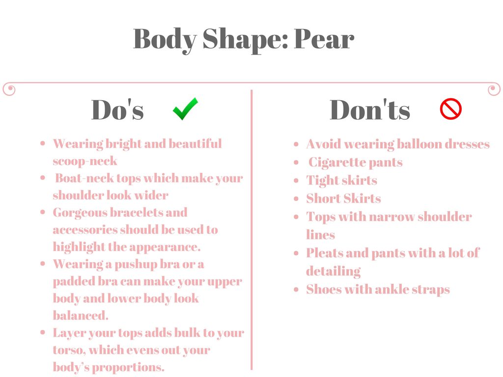 What To Wear For Your Body Type